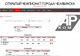 Хоккейная команда "Арком" вышла в финал